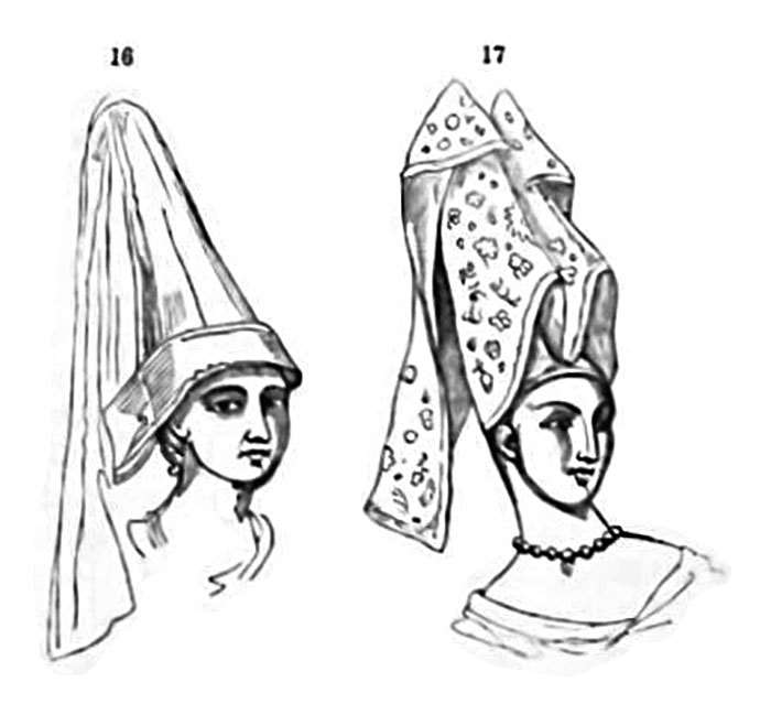 Cone-shaped Caps